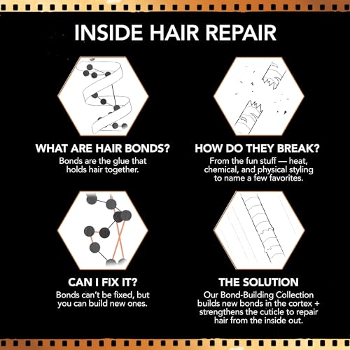 Hair Repair Shampoo & Conditioner Set for Damaged Curly Wavy Straight Hair - Bond-Building