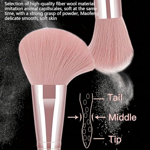 Pink Makeup Brush Set – 72 Professional Synthetic Face & Eye Brushes with Case