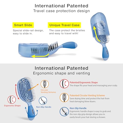 NuWay 4Hair® TravelC Baby Blue U.S. Patented Curved Scalp Care Travel Brush with Case