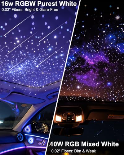 DIICRIN Twinkle & Meteor Starlight Headliner Kit - 750pcs Fiber Optic Star Ceiling