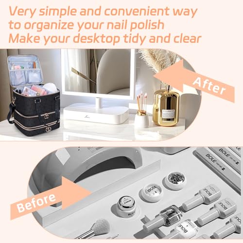 Nail Polish Organizer Case,3 Layer Nail Polish Organizer Bag Holds 84 Bottles (15ml/0.5 fl.oz) Nail Supplies Organizer,Nail Bag PU Leather Nail Carrying Nail Kit Supplies Organizer Case (Black)