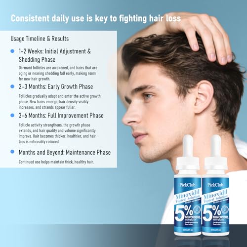Minoxidil Hair and Beard Growth Serum 4-Pack - Fast Absorbing, Unscented, 8.12 fl oz