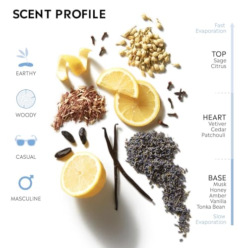Men's Woody Citrus Cologne 0.75 Fl Oz - Classic Scent with Patchouli & Tonka - Pack of 1