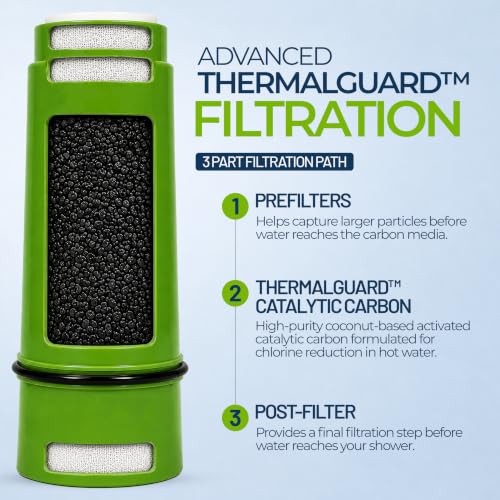WaterChef SF-7C Shower Filter System with Adjustable Handheld Wand 2.5 GPM White