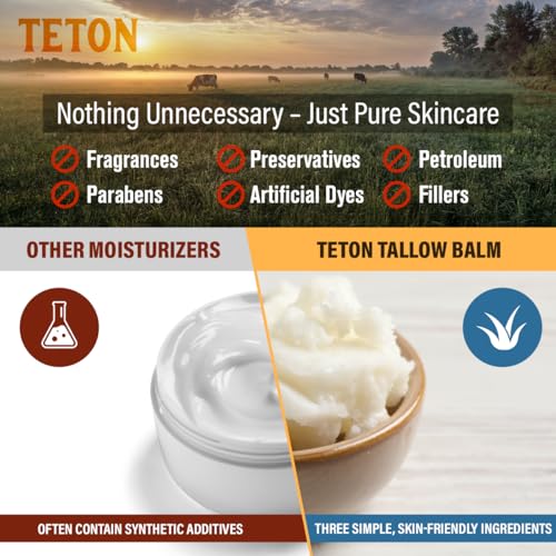 TETON Grass-Fed Beef Tallow Face & Body Moisturizer with Manuka Honey 2oz