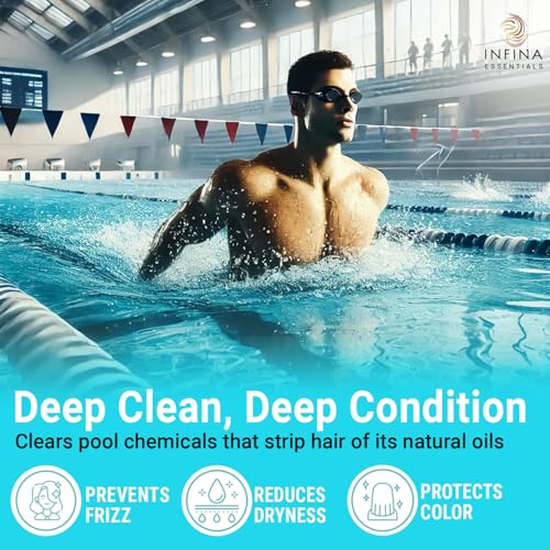 Chelating Clarifying Shampoo & Conditioner Set for Hard Water & Chlorine - Swimmers Hair Care