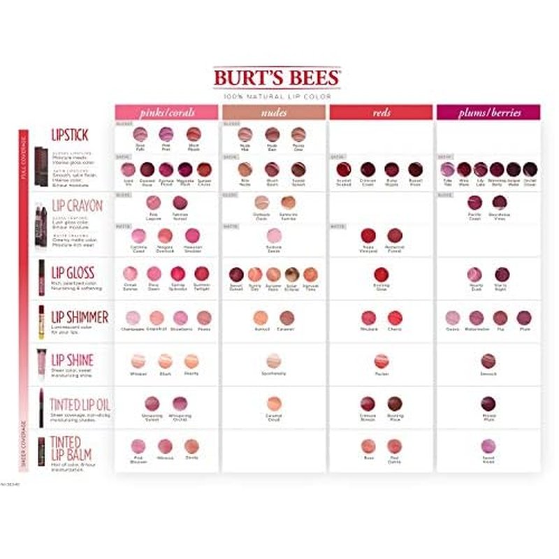 Burt's Bees 100% Natural Moisturizing Lip Shine, Spontaneity - 1 Tube (Pack of 2)