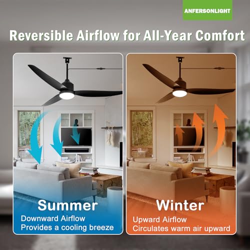 Outdoor Ceiling Fan with Light 52 Inch Black IP65 Waterproof Reversible DC Motor