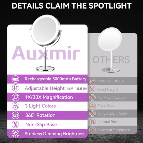 Auxmir 9-Inch Lighted Makeup Mirror with 30X Magnification, Rechargeable Chrome