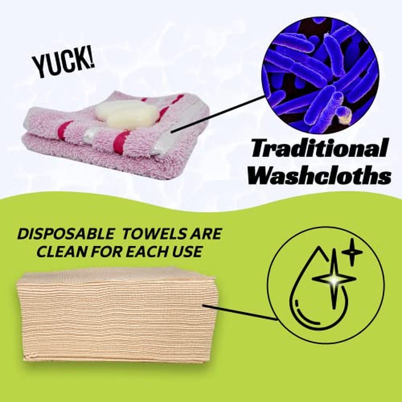 Disposable Bamboo Face Towels (80 Sheets) | Organic Biodegradable Dry Face Wipes | Strong, Soft, and Fragrance Free Bamboo for Makeup Removal Face Care | Disposable and Sustainable