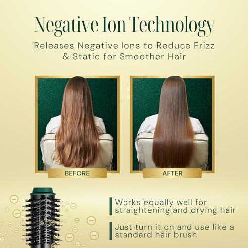 Multipurpose Hot Air Brush with Interchangeable Heads for Hair Styling