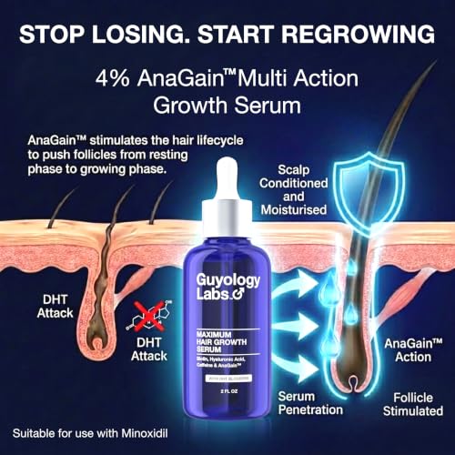 Hair Growth Serum for Men & Women - DHT Blocker & Regrowth Treatment with Biotin & Caffeine