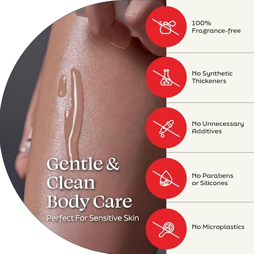 Hydrating Body Lotion with 5-ALA & Hyaluronic Acid – Nourishing, Fast-Absorbing, Fragrance-Free, 3.4 Fl Oz