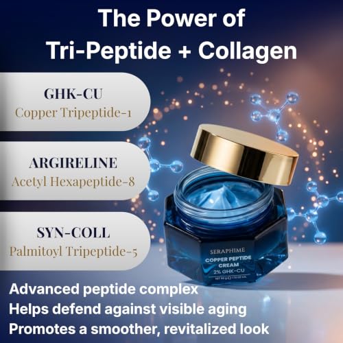 Seraphime Copper Peptide Face Moisturizer 1.7oz Anti-Aging Hydrator for Fine Lines