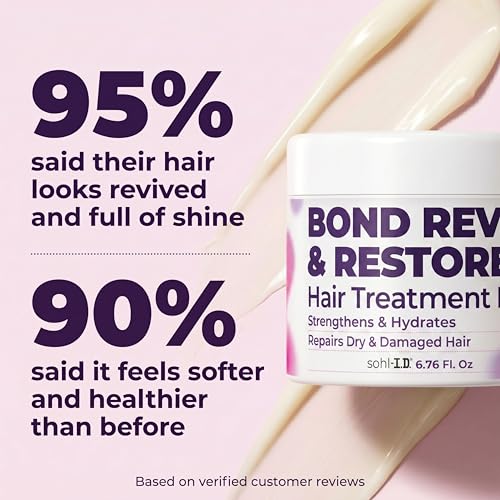 Sohl-I.D. Deep Conditioning Hair Mask for Dry & Damaged Hair 6.76oz