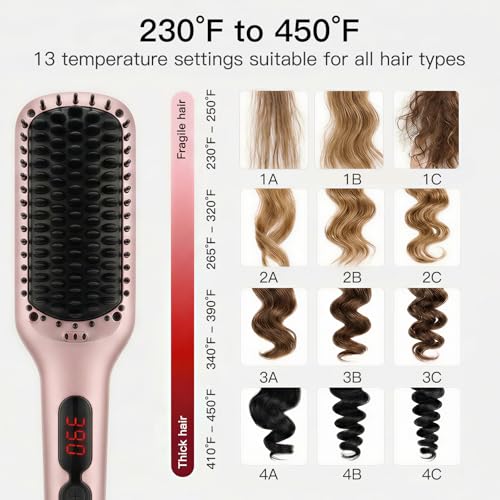 Pink Gold Hair Straightener Brush with Ionic Ceramic Heating, Anti-Scald, Auto Shutoff, Dual Voltage
