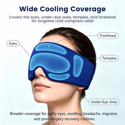 Cooling Gel Eye Mask for Puffy Eyes & Migraine Relief - Black-Blue