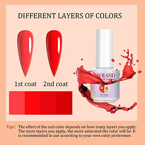 Glow In The Dark Gel Nail Polish Set - 12 Neon Colors, Long-Lasting & UV Reactive