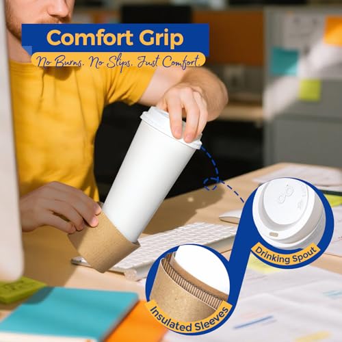 Fit Meal Prep 24 oz Disposable Coffee Cups with Lids & Sleeves, 250 Pack – Leak-Proof Hot & Cold To-Go Cups