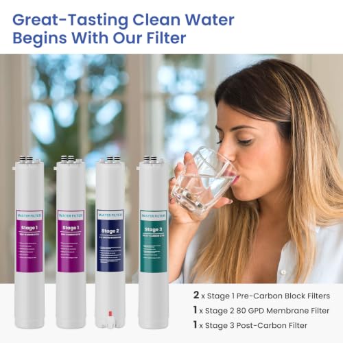 Reverse Osmosis Water Filter Cartridges Set for Pure Blue System - 4 Pack