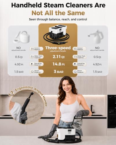 GEVOLCM White Handheld Steam Cleaner with 3 Adjustable Steam Levels & 18 Accessories