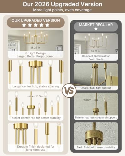 8-Light Gold Chandelier - Brushed Finish Farmhouse Ceiling Light Fixture for Dining Room & Living Room - No Assembly