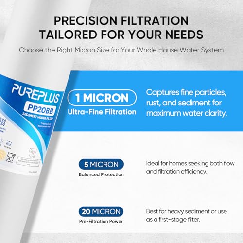 PurePlus 1 Micron 20x4.5 Inch Whole House Sediment Water Filter - 4 Pack, 30,000 Gallon Capacity