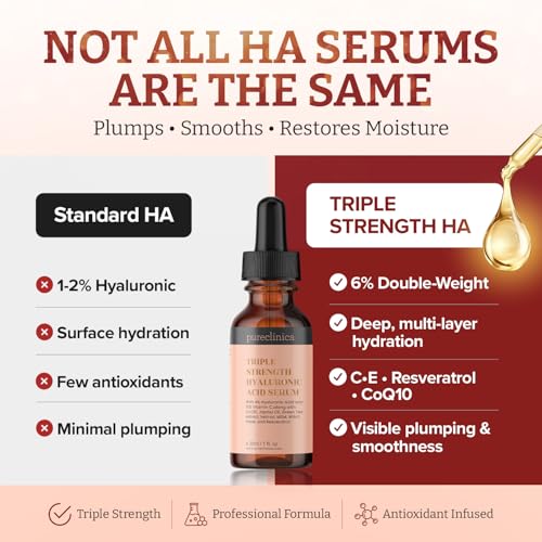 PureClinica 6% Hyaluronic Acid Serum with Vitamins C & E, Resveratrol & CoQ10 - 1 Fl Oz