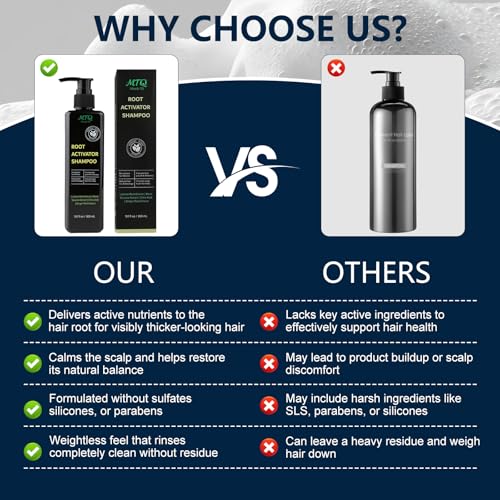 Root Activator Shampoo for Men & Women - Hair Growth & Thinning Solution with Herbal Extracts - 10.1 Fl Oz / 300ml