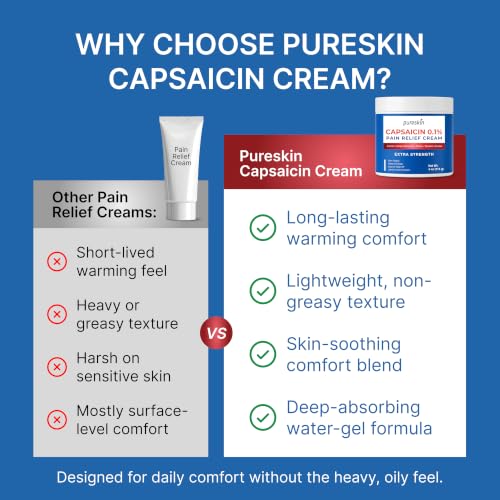 Capsaicin Cream Extra Strength for Nerve, Arthritis & Muscle Pain 4 oz