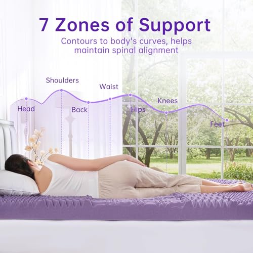 California King Mattress Topper 3 Inch 7-Zone Gel Memory Foam Egg Crate Pad