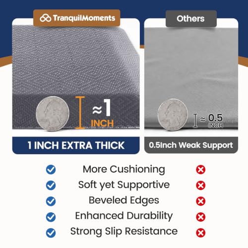 Grey Extra Thick Anti Fatigue Kitchen Floor Mat - 72"L x 20"W x 1" Thick, Supportive Standing Desk Mat