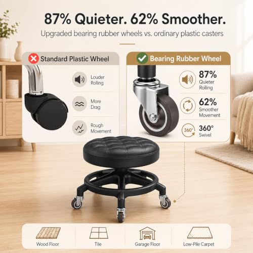 Heavy Duty Low Rolling Stool with Quiet Rubber Wheels - Supports 600 lb, Garage & Salon Use