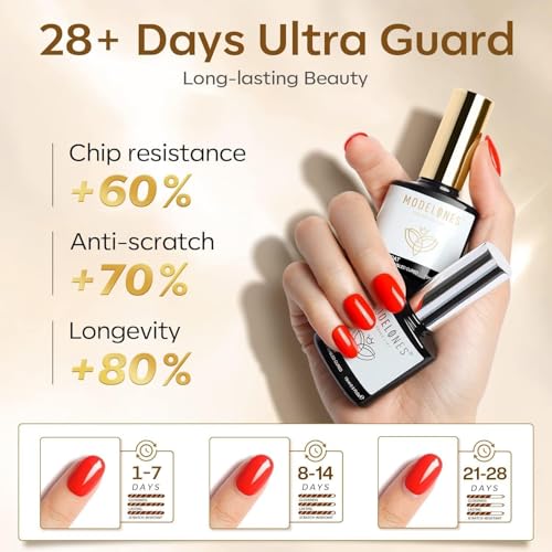 modelones No Wipe Gel Top Coat 2 * 100ml, No Wipe Top Coat Refill, High Gloss Long Lasting Finish for Home Nail Salon