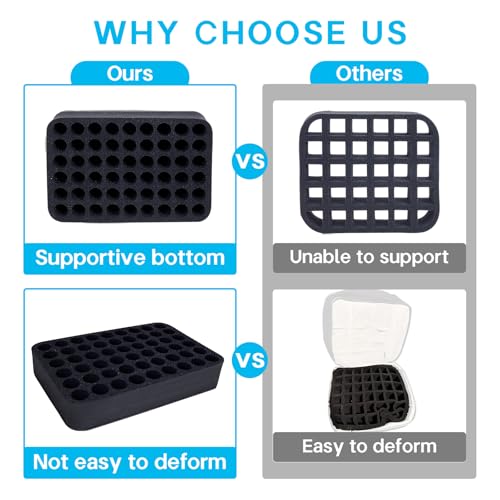 YAHOURWAT 2 Pack Nail Polish Organizer Tray with 108 Slots (15ml) Black – Foam Drawer Insert