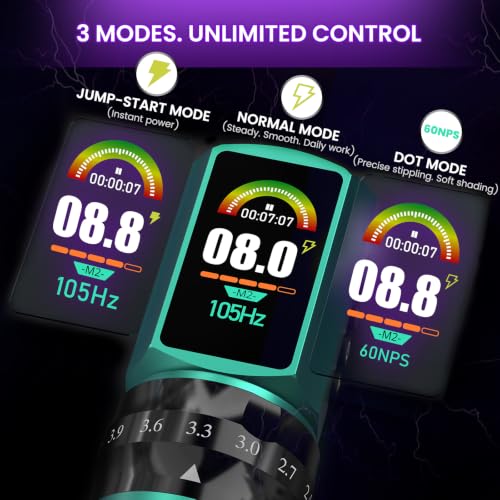 Wireless Tattoo Machine Kit with 2 2300mAh Batteries - 2PCS, Adjustable Modes, Fast Charging, Portable Cordless Design - Variation of THIS listing
