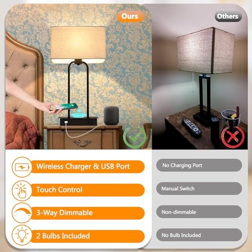 Modern Black Wireless Charging Table Lamp Set of 2 - Dimmable Touch Control, USB & Outlet