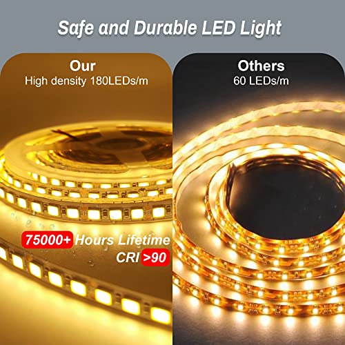 FITLAND 24-Inch Round LED Bathroom Mirror with Anti-Fog Dimmable & 3 Color Temp