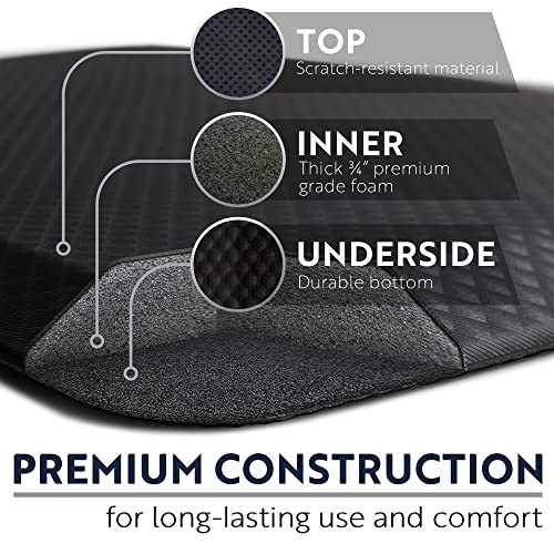 Anti-Fatigue Kitchen Mat 24x70 Inches - Black, Thick Supportive Foam