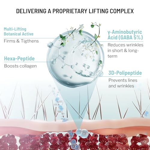Dermal Micro Needling Serum 1 oz - Collagen Boosting Skin Rejuvenation