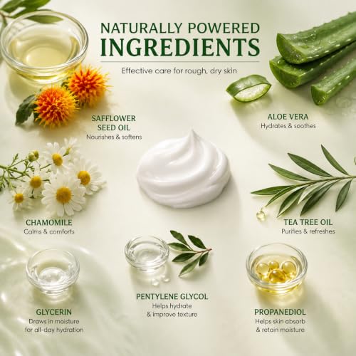 Urea Foot Cream 40% for Dry Cracked Heels & Calluses - Soothing Moisturizer