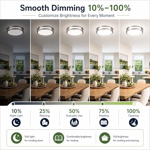 Weddeg 2-Pack 16-Inch Dimmable LED Flush Mount Ceiling Light, 50W 5400 Lumen, 2700K-6500K, Brushed Nickel