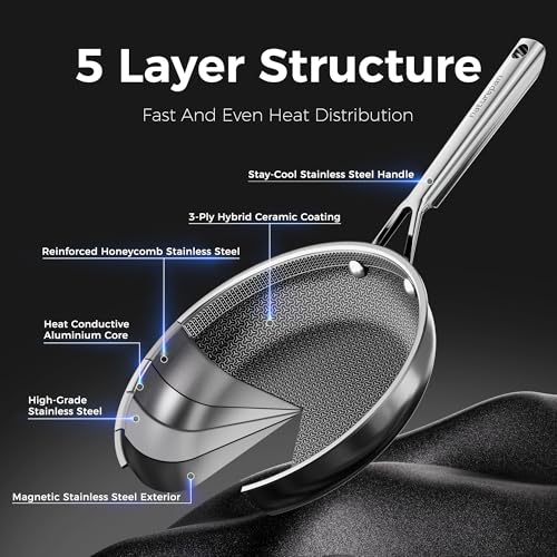 Nonstick Diamond-Titan Hybrid Ceramic Frying Pans Set - 8, 9.5 & 11 Inch with Stay-Cool Handles