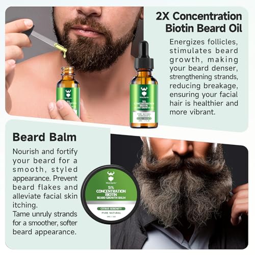 Beard Growth Oil & Balm Kit - Citrus Serenity with 5% Biotin & Natural Oils