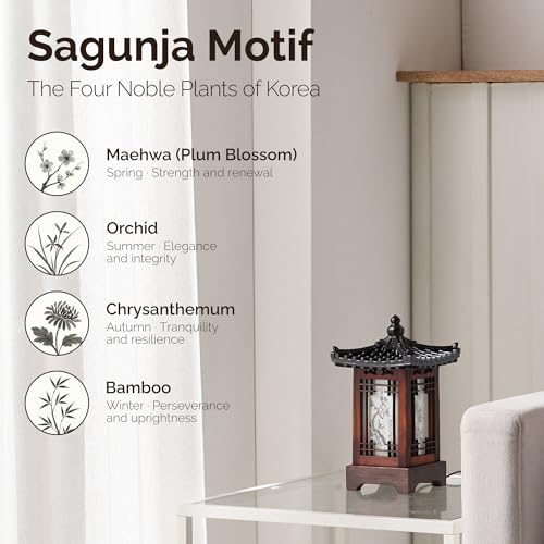 Korean Wooden Table Lantern - Handmade Pagoda Accent Light with Brown House Variation