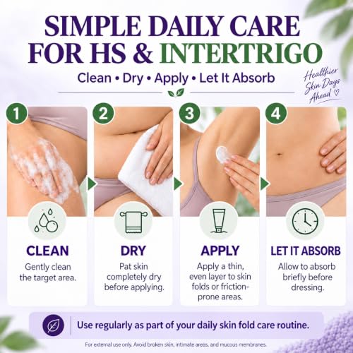 Hidradenitis Suppurativa & Intertrigo Relief Balm 2 Ounce Pack of 2 - Soothing Skin Care for Friction & Moisture Prone Areas