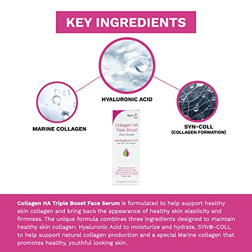 Hydrating Collagen Serum with Hyaluronic Acid & Peptides - Anti-Aging Face Treatment - Paraben & Fragrance Free - 0.47 Fl Oz