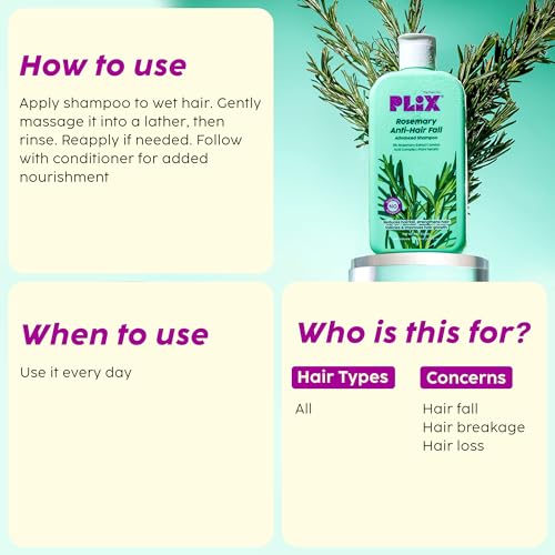 Plix Rosemary Sulfate-Free Daily Shampoo for All Hair Types 6.76 fl oz