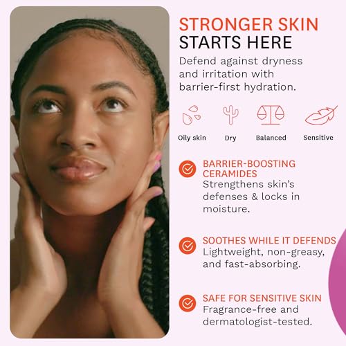 Fig.1 Ceramide Face Moisturizer Starter Kit 1.7 Fl Oz – Hydrating, Fragrance-Free, Refillable