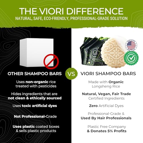 Viori Strengthening Shampoo & Conditioner Set with Bamboo Holder - Hidden Waterfall